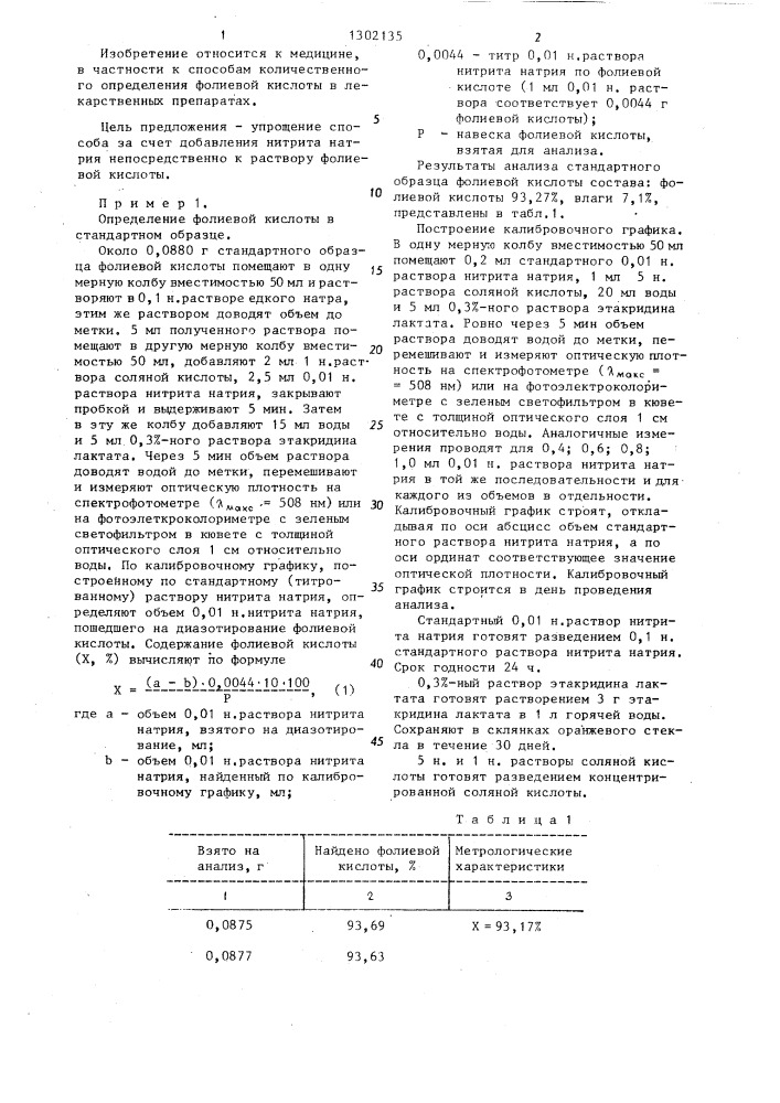 Способ количественного определения фолиевой кислоты в препаратах (патент 1302135)