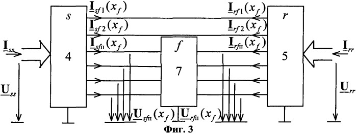 Способ определения места и характера повреждения многопроводной электрической сети (патент 2505826)