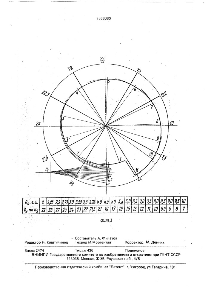 Устройство для измерения внутриглазного давления (патент 1666060)