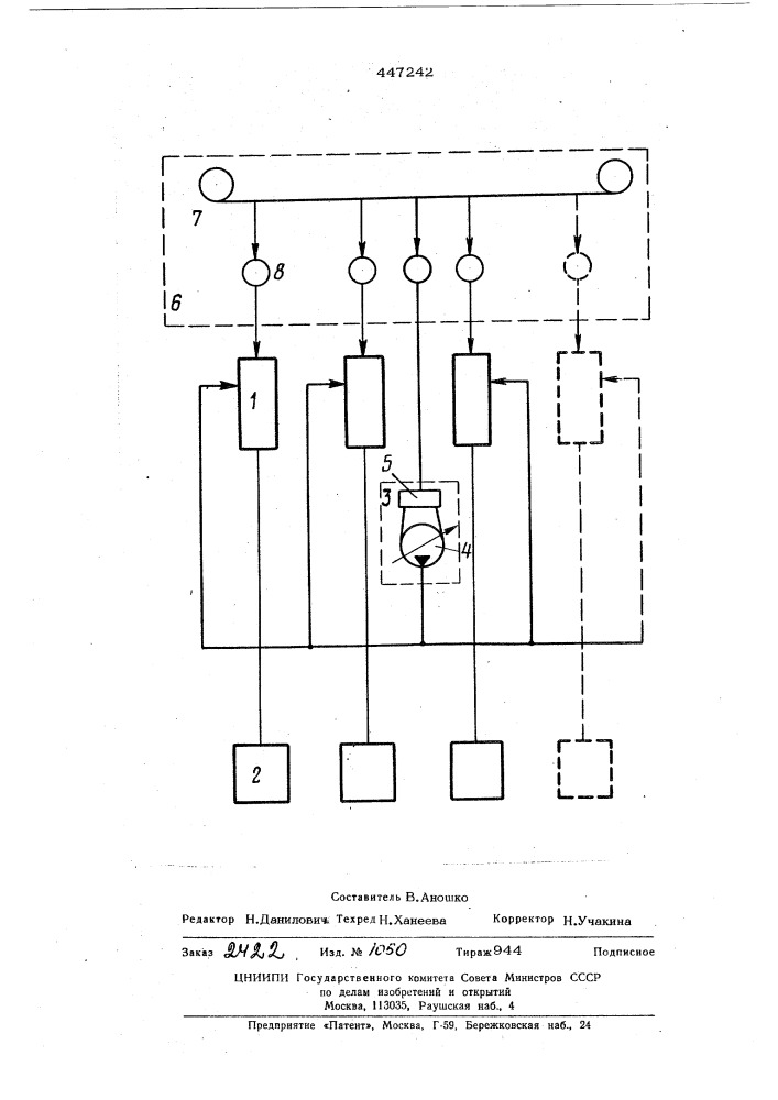 Способ автоматического регулирования производительности насоса гидропривода (патент 447242)