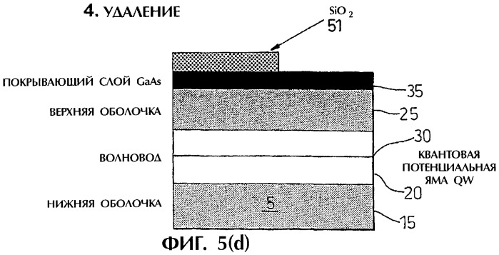 Способ изготовления оптических приборов (патент 2291519)