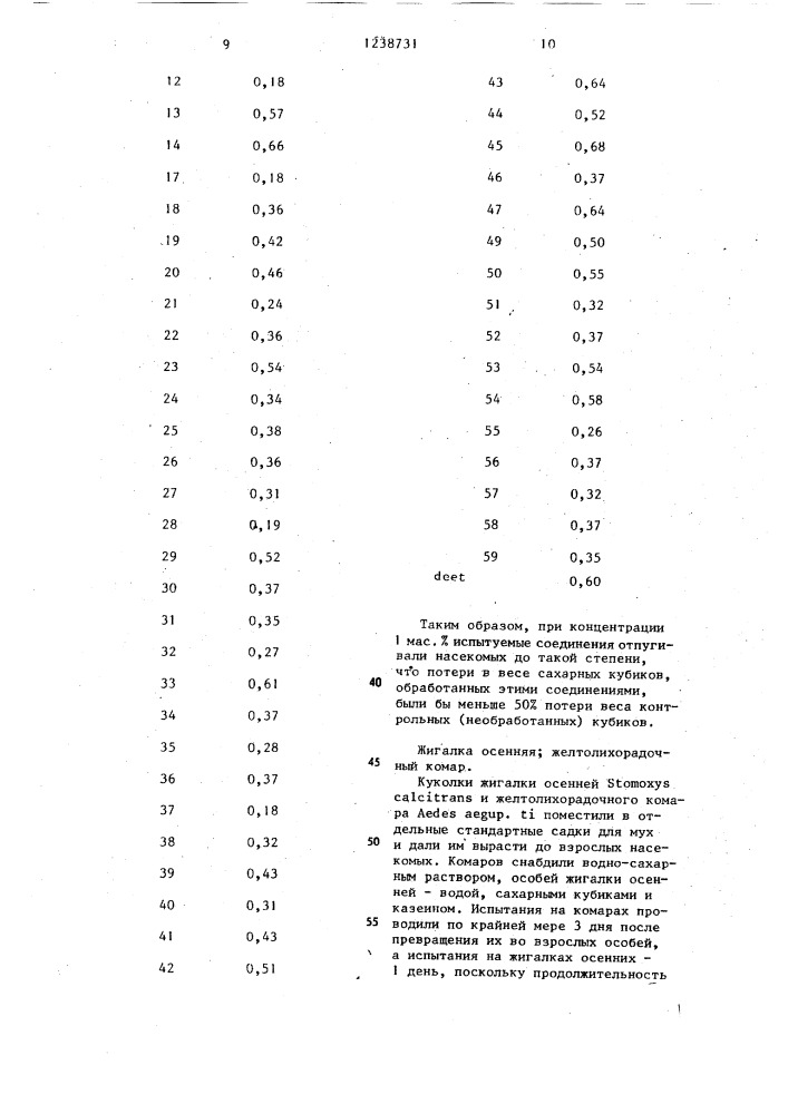 Способ получения пиридилпропилтиокарбонатных производных (патент 1238731)