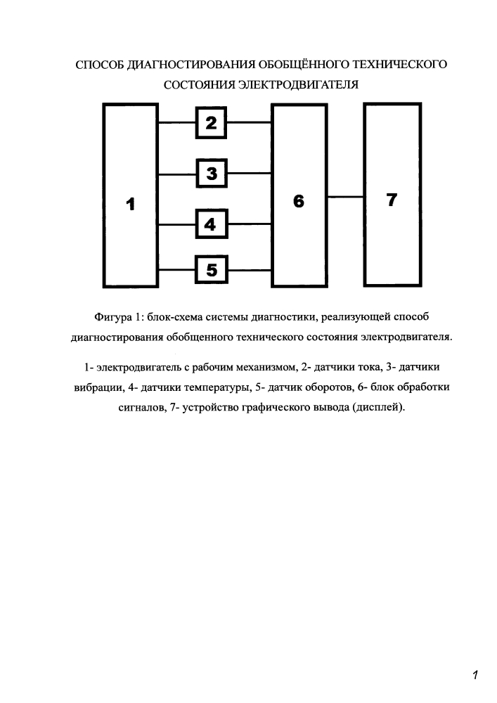 Способ диагностирования обобщённого технического состояния электродвигателя (патент 2641318)