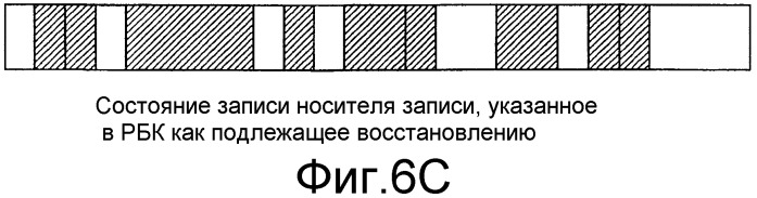 Способ и устройство для контроля дефектов в носителях записи и носитель записи с контролем дефектов, полученный с использованием этого способа (патент 2313136)