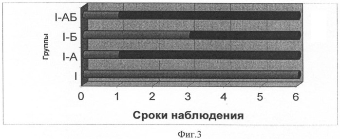 Способ лечения желтушных форм вирусного гепатита а у детей с пищевой аллергией (патент 2392001)