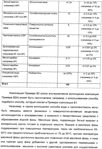 Пиразоло[3,4-b]пиридиновое соединение и его применение в качестве ингибитора фдэ4 (патент 2378274)