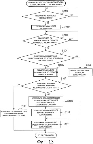 Устройство и способ обработки информации, и компьютерная программа (патент 2421775)