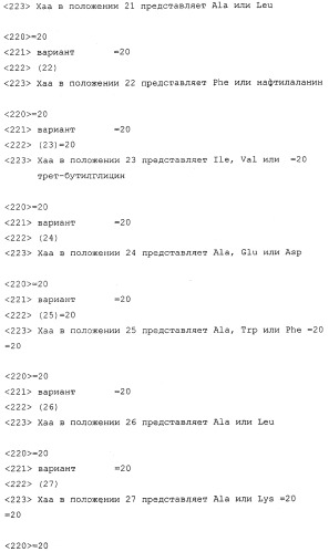 Способы подавления глюкагона (патент 2247575)