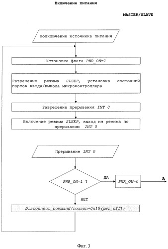 Портативная охранная система на основе беспроводной радиосвязи и способ ее функционирования (патент 2297670)