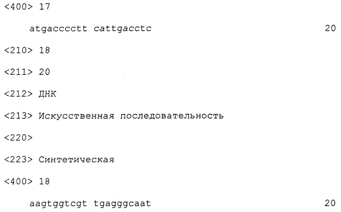 Способ модуляции пролиферации клеток медуллярной карциномы щитовидной железы (патент 2317824)