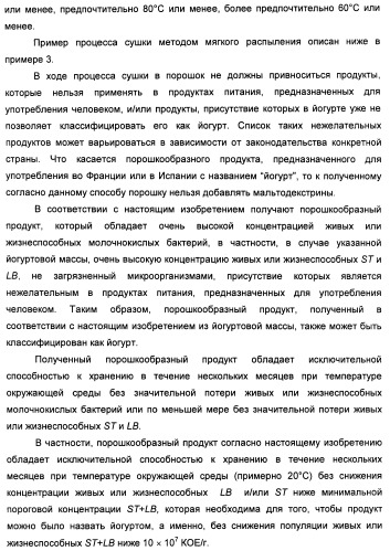 Порошкообразный кисломолочный продукт или йогурт с высоким содержанием молочнокислых микроорганизмов (патент 2452185)