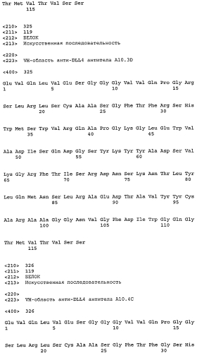 Терапевтические dll4-связывающие белки (патент 2570639)