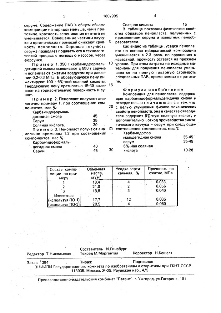 Композиция для пенопласта (патент 1807995)