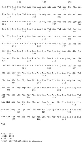 Гены corynebacterium glutamicum, кодирующие белки резистентности и толерантности к стрессам (патент 2303635)