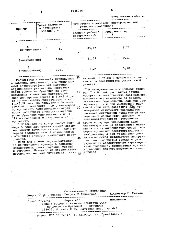 Электрографический материал (патент 1046736)