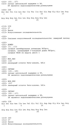 Химерные пептидные молекулы с противовирусными свойствами в отношении вирусов семейства flaviviridae (патент 2451026)