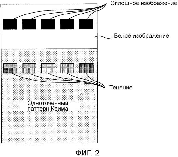 Электрофотографический фоточувствительный элемент, картридж для печати и электрофотографический аппарат (патент 2565581)