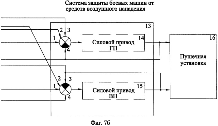 Способ стрельбы боевой машины по скоростной цели и система для его реализации (варианты) (патент 2247298)