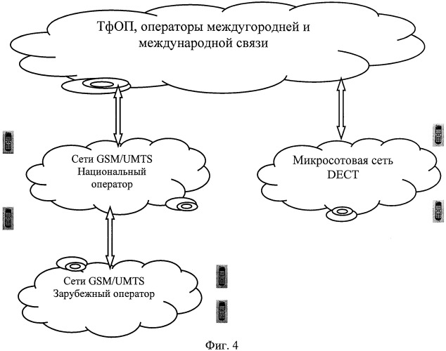 Способ, устройство и система абонентского шифрования речевой информации и ее передачи по сетям связи общего пользования (патент 2433547)