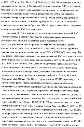 Упакованные иммуностимулирующей нуклеиновой кислотой частицы, предназначенные для лечения гиперчувствительности (патент 2451523)