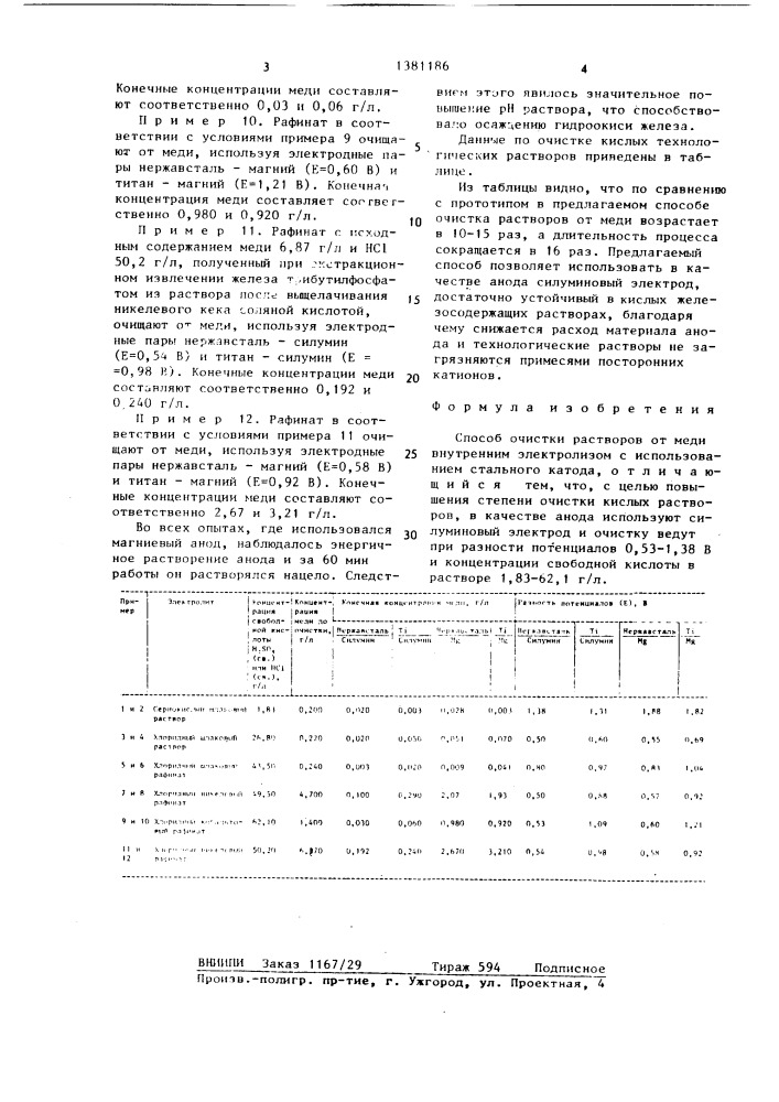 Способ очистки растворов от меди (патент 1381186)