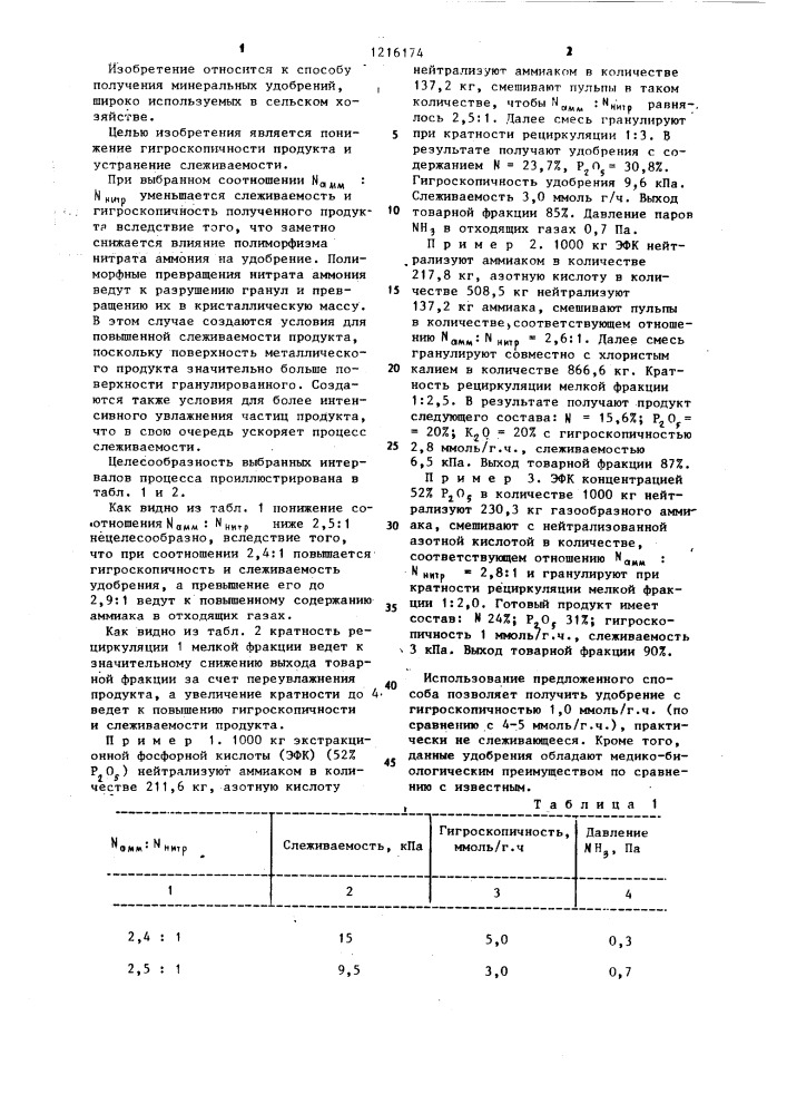 Способ получения комплексного удобрения (патент 1216174)