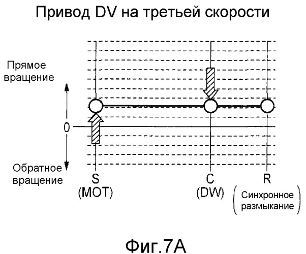 Блок управления для системы привода транспортного средства (патент 2542849)