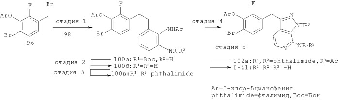 Ненуклеозидные ингибиторы обратной транскриптазы (патент 2451676)