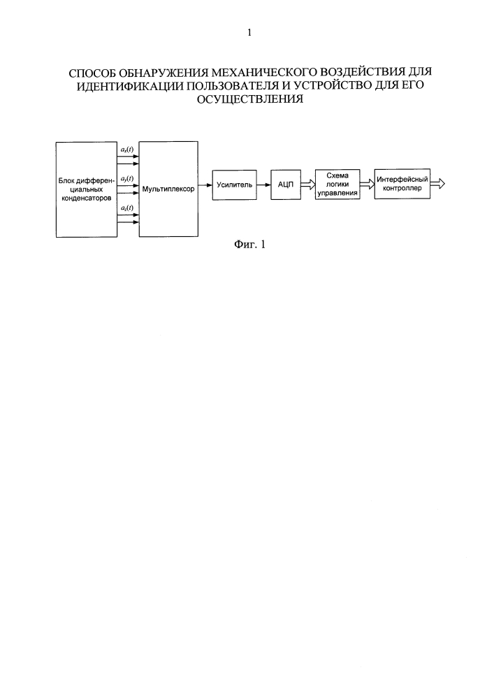 Способ обнаружения механического воздействия для идентификации пользователя и устройство для его осуществления (патент 2631977)