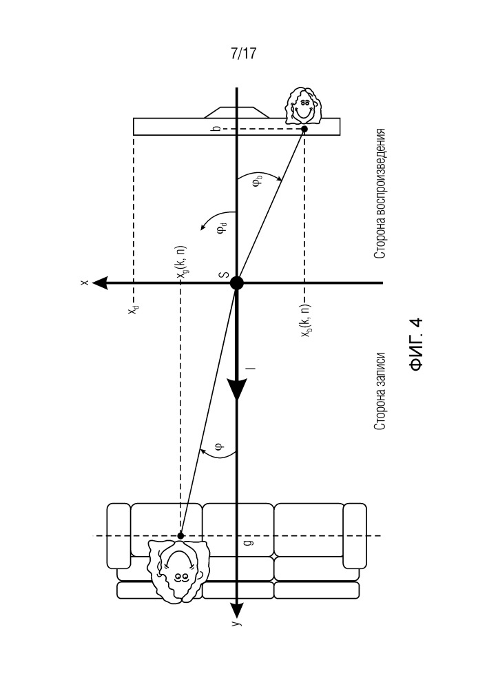 Система, устройство и способ для совместимого воспроизведения акустической сцены на основе адаптивных функций (патент 2663343)