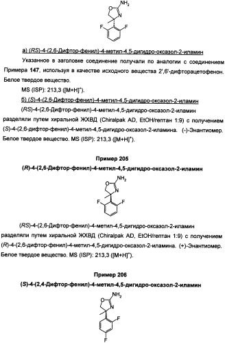 Новые 2-аминооксазолины в качестве лигандов taar1 для заболеваний цнс (патент 2473545)