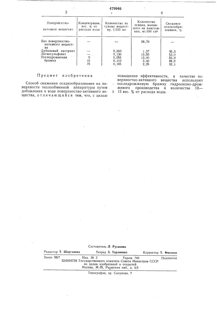 Способ снижения осадкообразования на поверхности теплообменной аппаратуры (патент 479946)