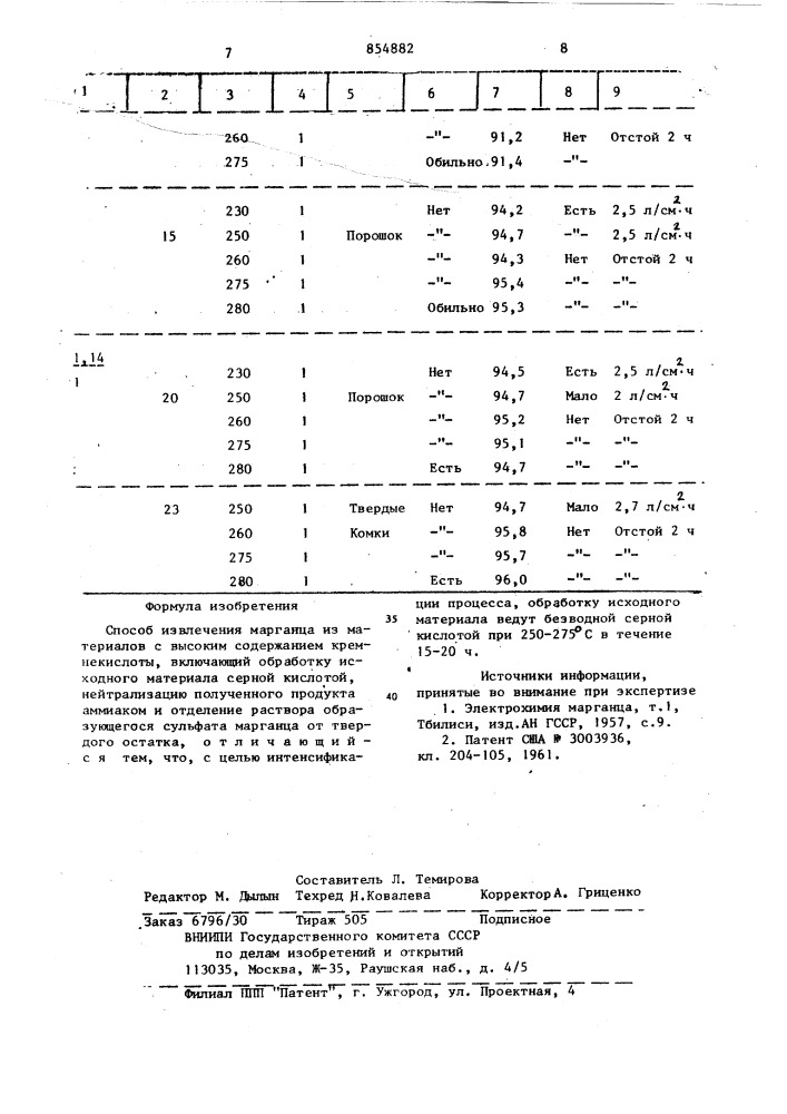 Способ извлечения марганца (патент 854882)