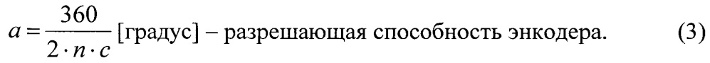 Абсолютный оптический однооборотный угловой энкодер (патент 2651637)