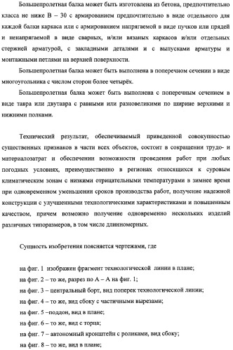 Универсальная технологическая линия для изготовления протяженных строительных конструкций, протяженная строительная конструкция, ригель и большепролетная балка, изготовленные на этой технологической линии (патент 2315693)