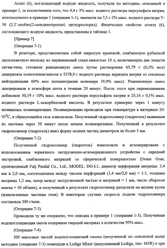 Агент, поглощающий водную жидкость, и способ его получения (патент 2337750)