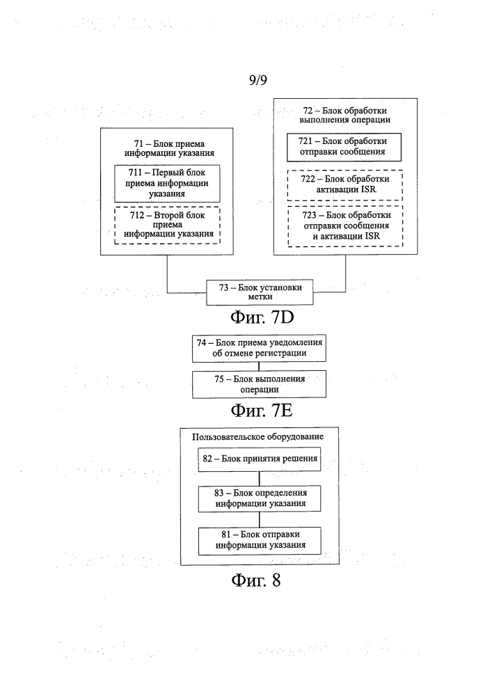 Способ и устройство для обработки услуг в сети связи (патент 2607996)