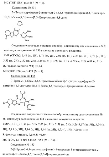 Новые соединения и их применение в терапии (патент 2412190)