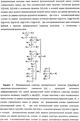 Функциональная структура предварительного сумматора f ([mj]&amp;[mj,0]) параллельно-последовательного умножителя f ( ) с процедурой логического дифференцирования d/dn первой промежуточной суммы [s1  ]f(})-или структуры активных аргументов множимого [0,mj]f(2n) и [mj,0]f(2n) (варианты) (патент 2424549)