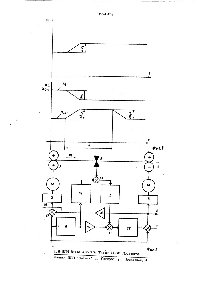 Устройство для формирования регулирующего воздействия на скорость валков клети непрерывного прокатного стана (патент 584918)