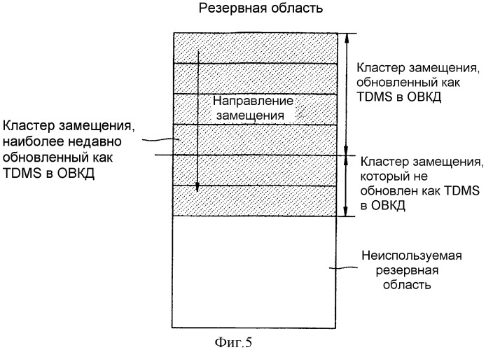 Способ и устройство для контроля дефектов в носителях записи и носитель записи с контролем дефектов, полученный с использованием этого способа (патент 2313136)