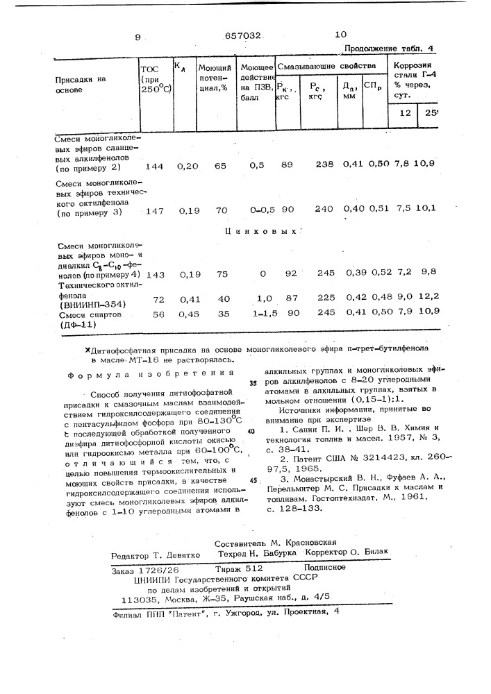 Способ получения дитиофосфатной присадки к смазочным маслам (патент 657032)