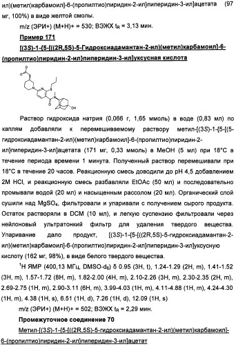 Пиридинкарбоксамиды в качестве ингибиторов 11-бета-hsd1 (патент 2451674)