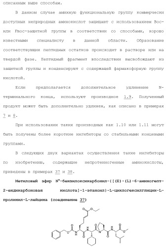 Системы михаэля в качестве ингибиторов трансглутаминазы (патент 2501806)