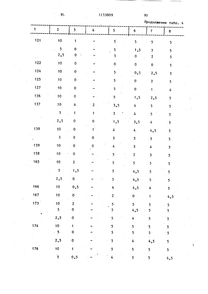 Гербицидная композиция (патент 1153809)