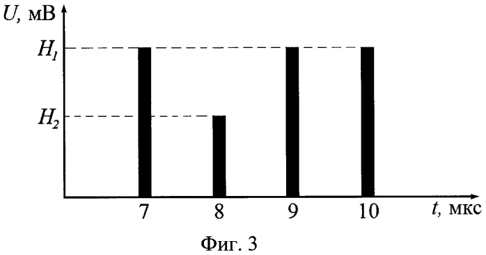 Отражательная линия задержки (патент 2567186)