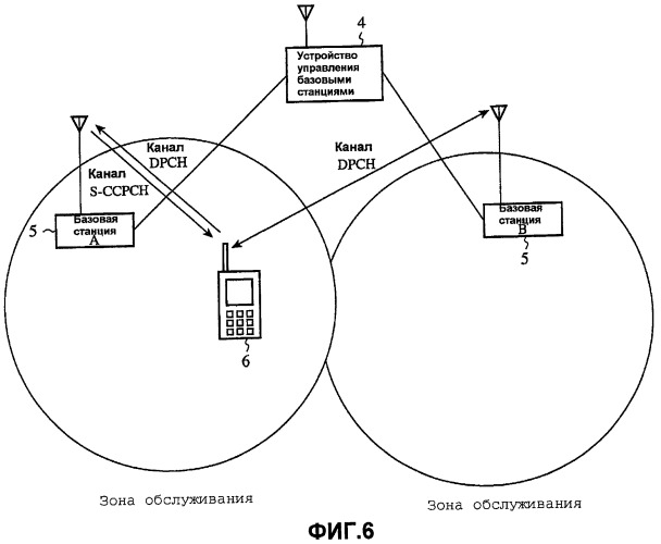 Терминал мобильной связи и система радиосвязи (патент 2425445)