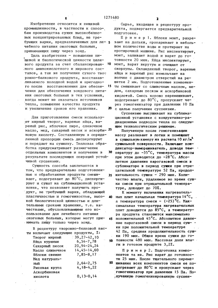 Способ получения творожно-белкового продукта для зондового питания ожоговых больных (патент 1271480)