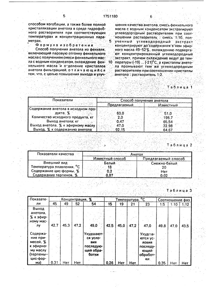 Способ получения анетола из фенхеля (патент 1751180)