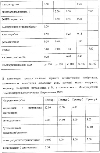 Микроорганизмы, ингибирующие образование неприятного подмышечного запаха (патент 2459864)